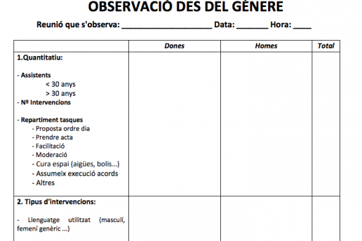 Eina observació de gènere